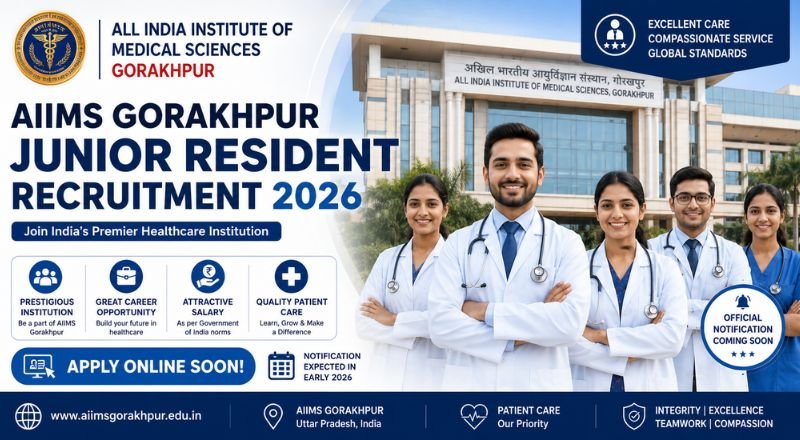 AIIMS Gorakhpur Junior Resident Recruitment 2026