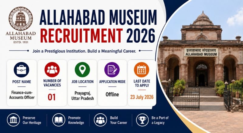 Allahabad Museum Recruitment 2026