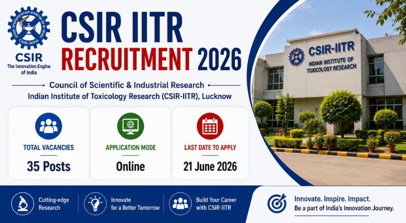 CSIR IITR Recruitment 2026