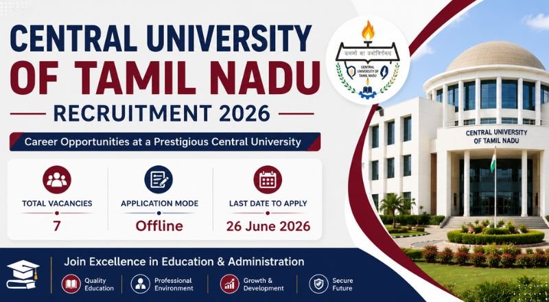 Central University of Tamil Nadu Recruitment 2026