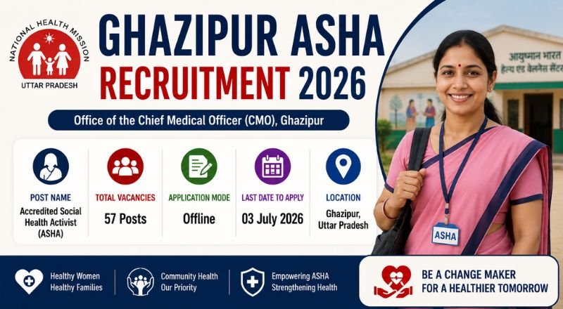 Ghazipur ASHA Recruitment 2026