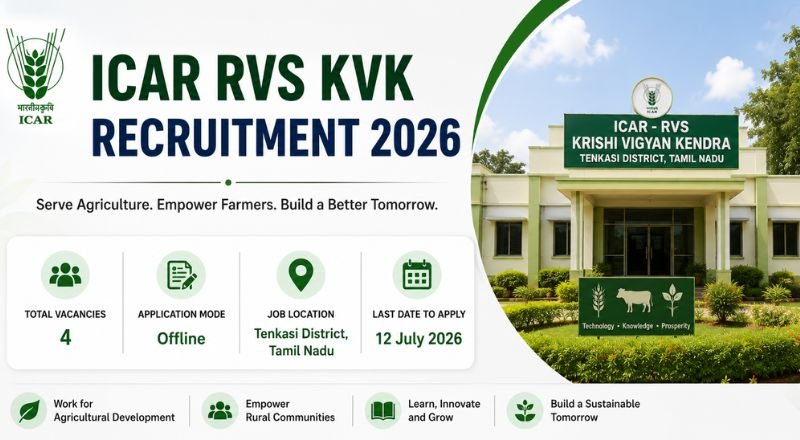 ICAR RVS Krishi Vigyan Kendra Recruitment 2026