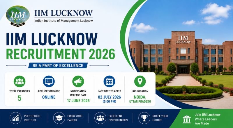 IIM Lucknow Recruitment 2026