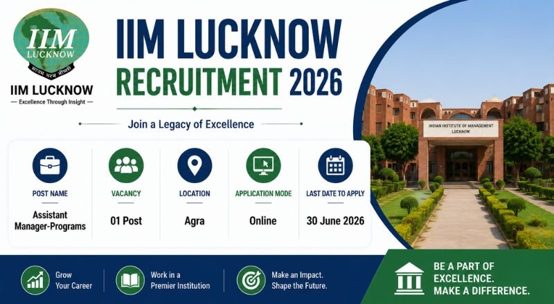 IIM Lucknow Recruitment 2026