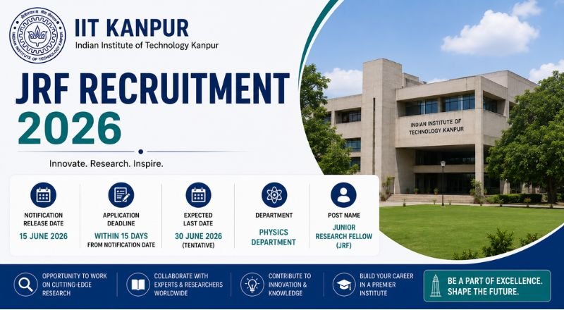 IIT Kanpur JRF Recruitment 2026