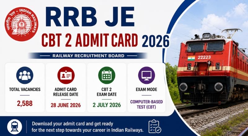 RRB JE CBT 2 Admit Card 2026