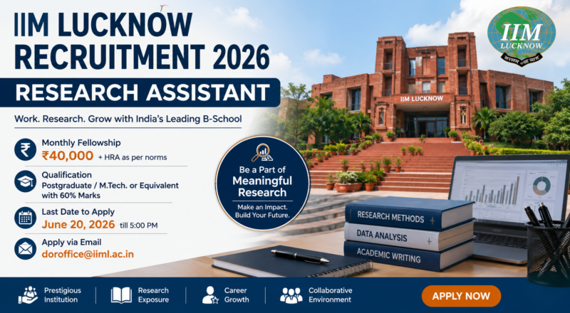 IIM Lucknow Research Assistant Recruitment 2026 salary eligibility application process
