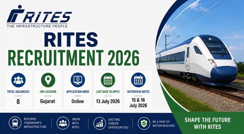 RITES Recruitment 2026